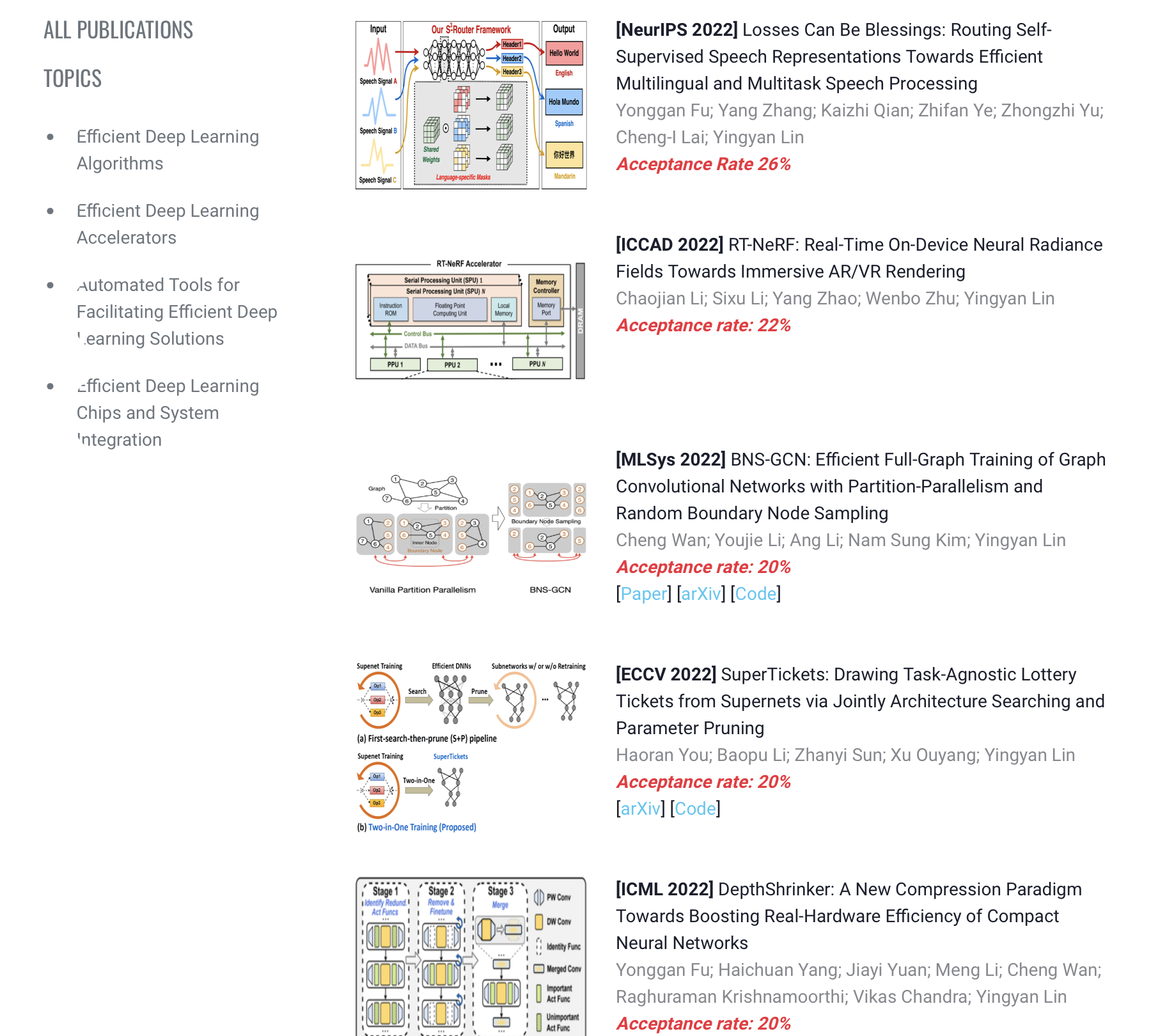 research news gatech